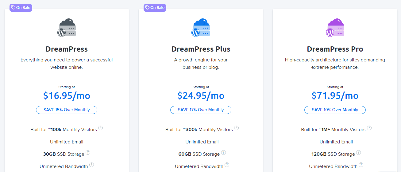 5 Best Managed WordPress Hosting in 2021