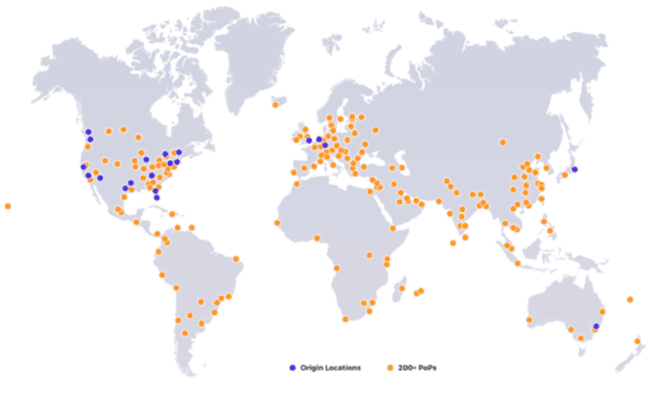 rocket net CDN