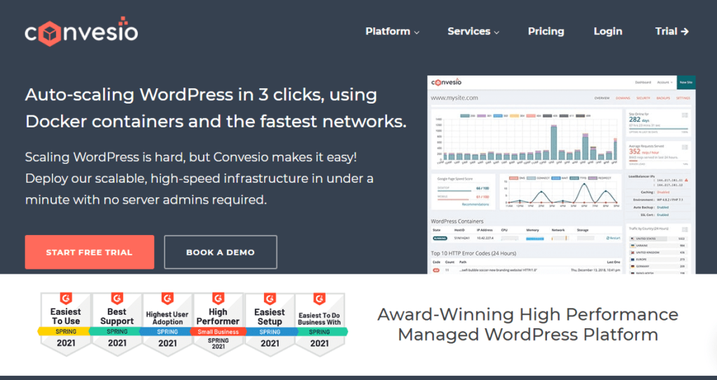 convesio review: best managed WordPress hosting