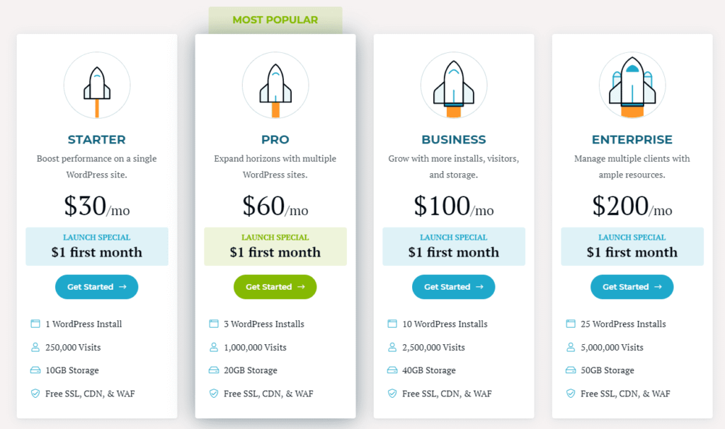 rocket net pricing