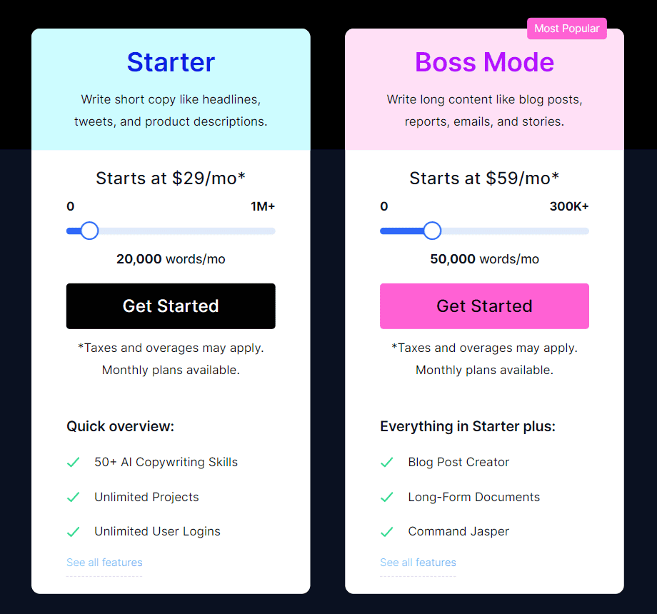 jasper.ai api: pricing plans