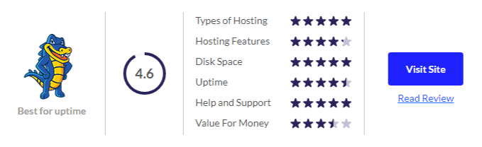 hostgator review summary