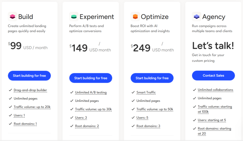 unbounce pricing plans