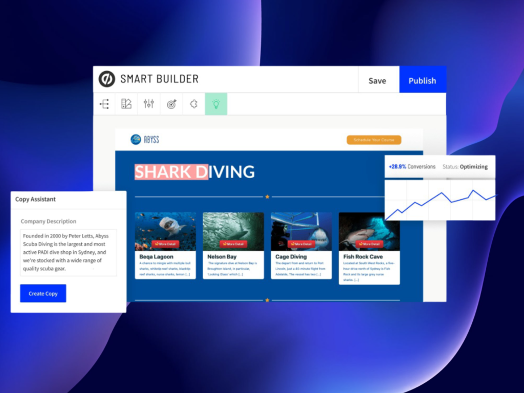 unbounce smart builder