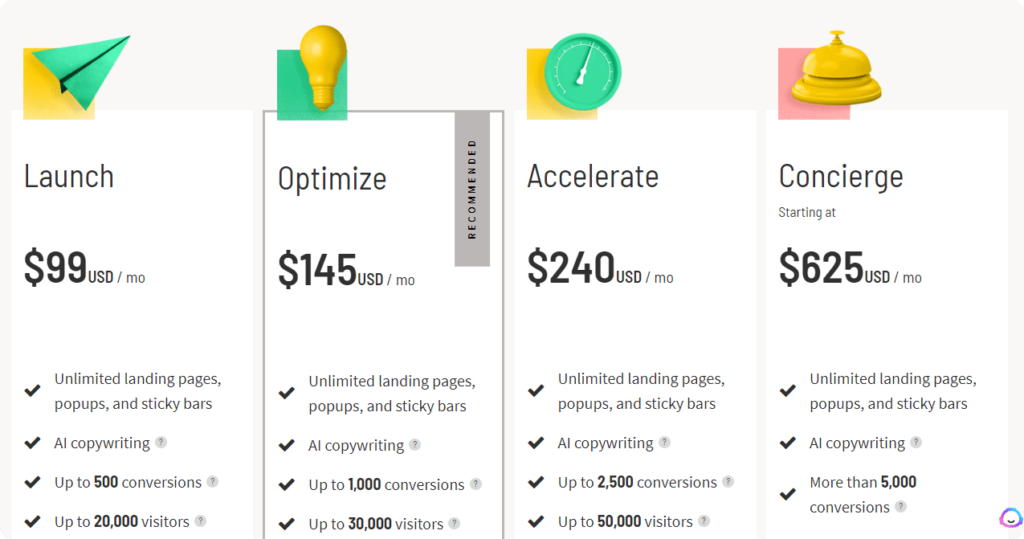 unbounce landing page builder pricing plans
