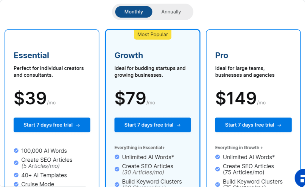 scalenut pricing