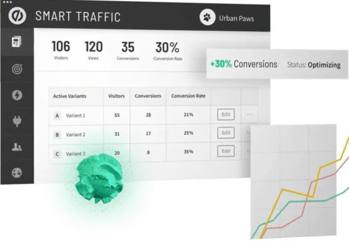 unbounce coupon code: smart traffic