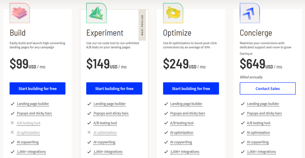 unbounce pricing plans