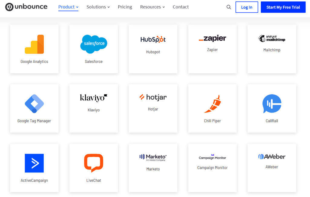 unbounce integrations comparison 