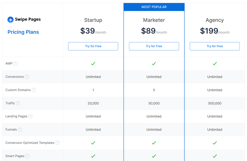 swipe pages pricing plans