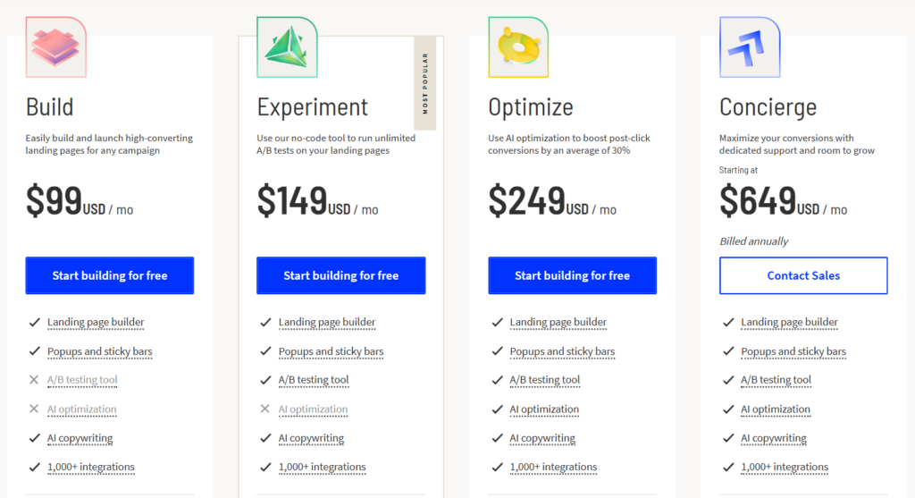 unbounce pricing plans comparison 