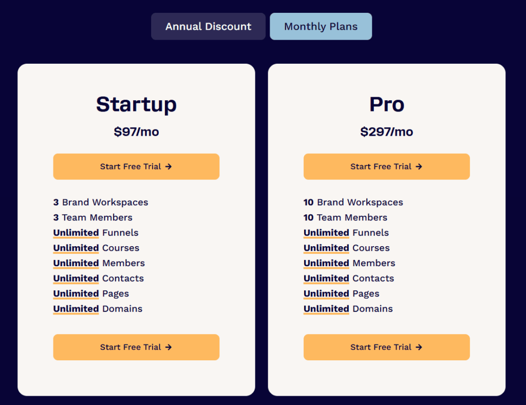 clickfunnels pricing plans