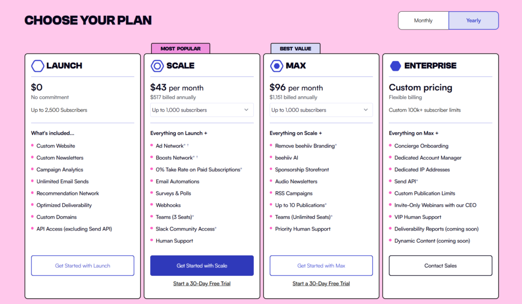 Beehiiv pricing review monthly vs yearly payment options