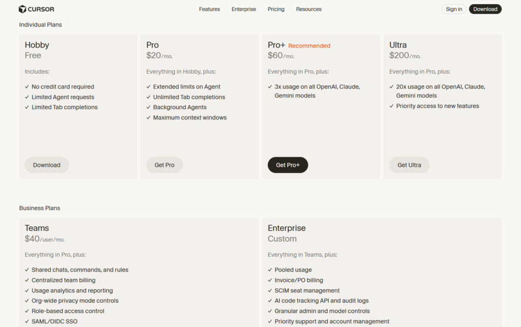 cursor pricing comparison with emergent sh pricing