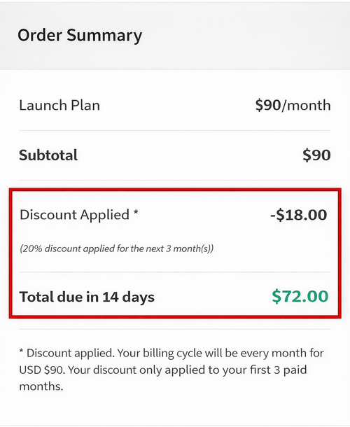 how to claim unbounce coupon code