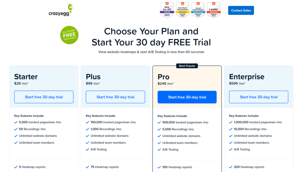 crazy egg pricing plans