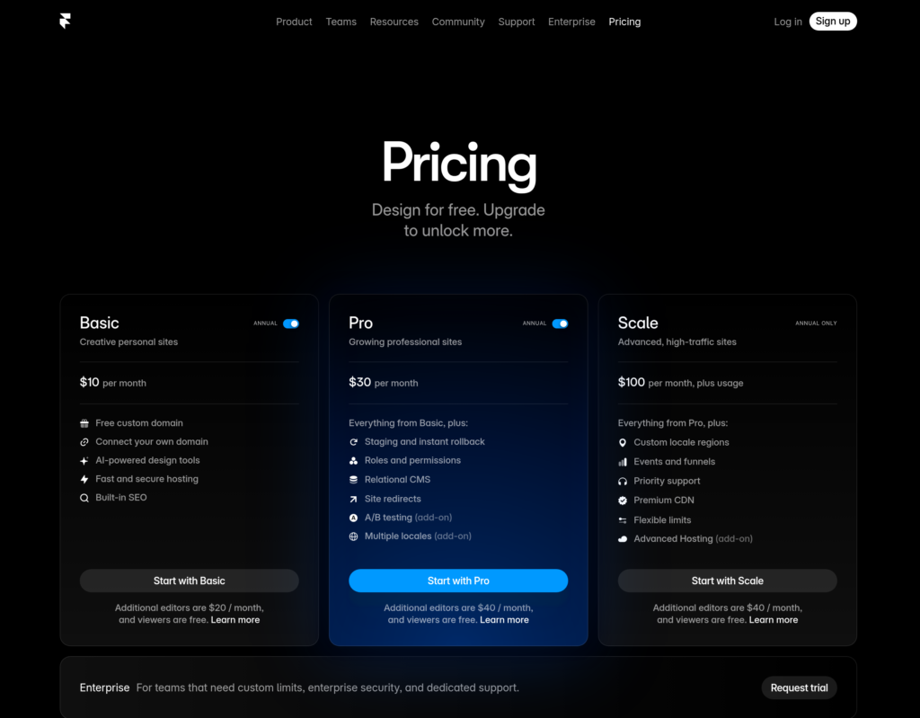 framer pricing plans compared with webflow