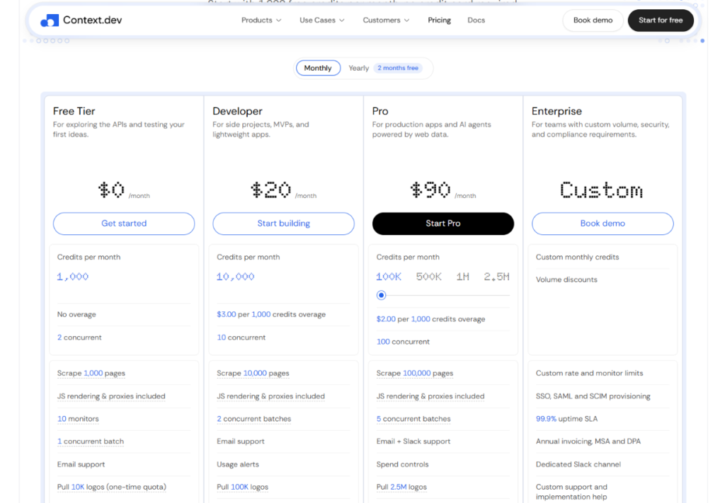 context dev pricing